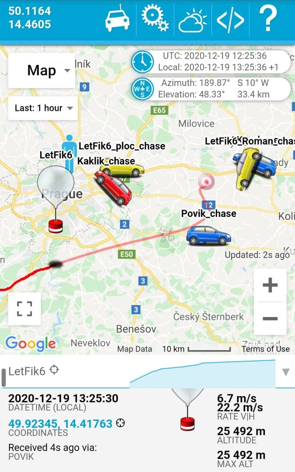 FIK-6 recovery via HabHub tracker